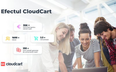 CloudCart has integrated the first partners in Romania into portfolio