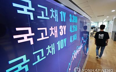 (LEAD) S. Korea fails to join FTSE Russell's global bond index