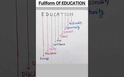 Fullform of EDUCATION #shorts #ytshorts #shortsvideo #short #education #fullformofeducation