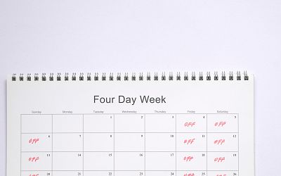 Evaluating Belgium's Four-Day Workweek Impact