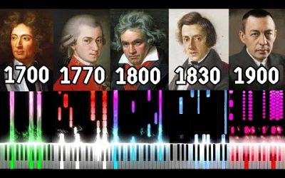 From 1700 to 1900 - 200 Years of Music