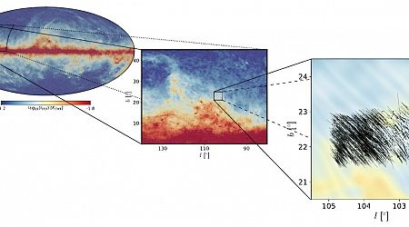 A first glimpse at our galaxy's magnetic field in 3D