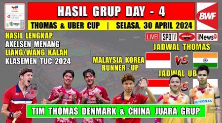 Hasil Lengkap Thomas Uber Cup 2024 Hari Ini Day 4 ~ AXELSEN &amp; SHI YU QI Menang ~ CHINA DENMARK Juara