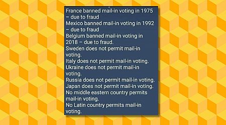 Mail-In Voting Is Banned in All These Countries?