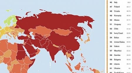 Reporters without Borders: Bulgaria climbs to 59th place in media freedom
