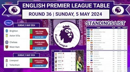English Premier League 2024 | Liverpool Vs Tottenham | Schedule Today