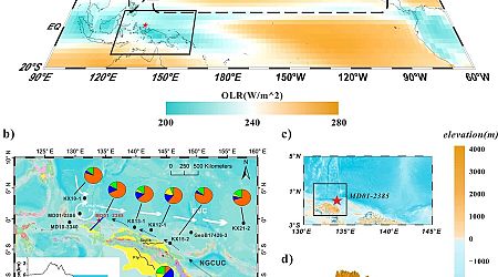 Study reveals late Pleistocene island weathering, precipitation in the Western Pacific Warm Pool