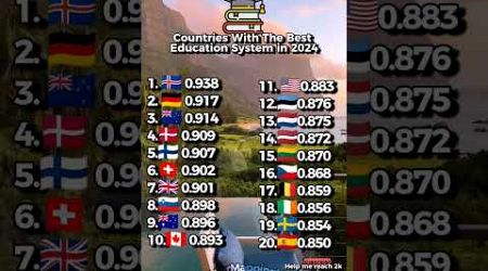 Countries with the best education system in the world 2024 #mapping #geography #usa #education