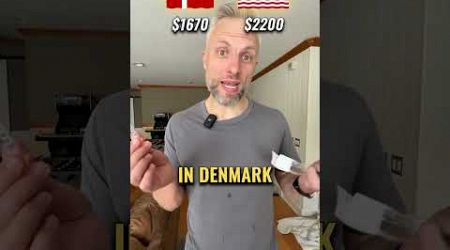 Cost of Living in USA vs. Europe