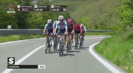 Giro d&#39;Italia 2024 | Stage 8: Highlights
