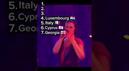 MY SISTERS TOP SONGS FROM EUROVISION 2024 #eurovision2024 #lithuania #luxembourg