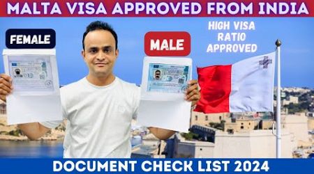 Malta Work Visa Approved from India | Work Visa Documents Checklist | Tabrez Malik