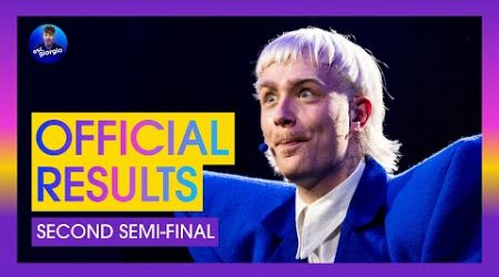 Eurovision 2024: Semi-final 2 - Official Results