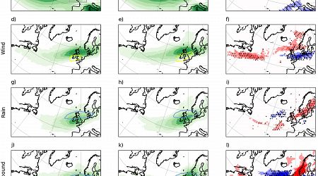 New research investigates how climate change amplifies severity of combined wind-rain extremes over the UK and Ireland