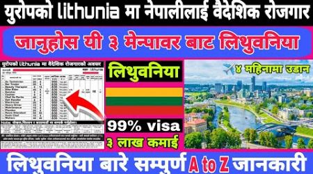 Lithuania work permit visa 2024 || Lithuania work permit visa for Nepali || lithunia work visa 2025