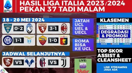 Hasil Liga Italia Hari Ini - ROMA VS GENOA 1-0, INTER VS LAZIO 1-1 - Serie A 2023/2024