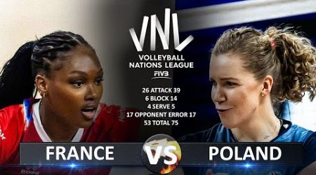 France vs Poland | Women&#39;s VNL 2024