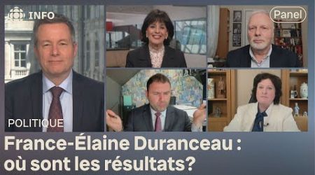 La ministre Duranceau en mission pour redorer son image | Mordus de politique