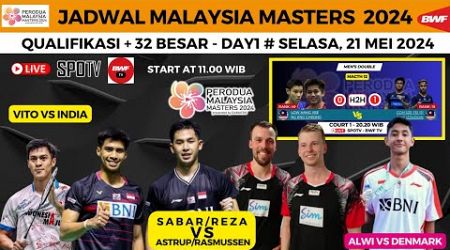 Jadwal Malaysia Masters 2024 hari ini, day1 ~ sabar/reza vs Denmark ~ Vito vs India ~Alwi vs denmark