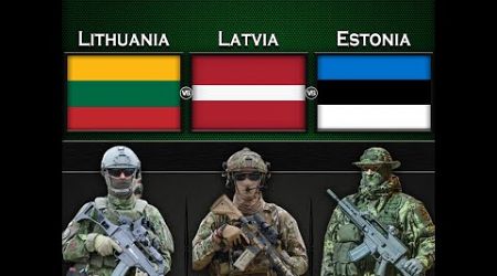 Lithuania vs Latvia vs Estonia | Military Power Comparison 2024 | Global Power
