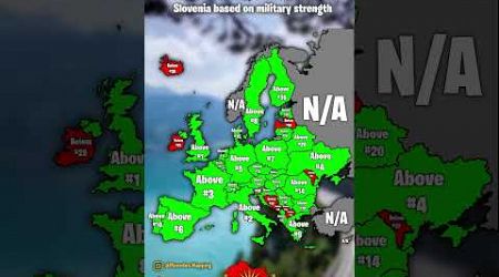 Does your country rank above or below Slovenia based on military stength