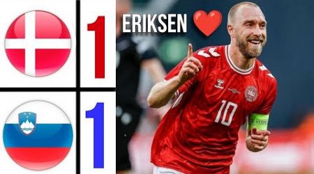 Epic Showdown: Denmark vs Slovenia EURO 2024
