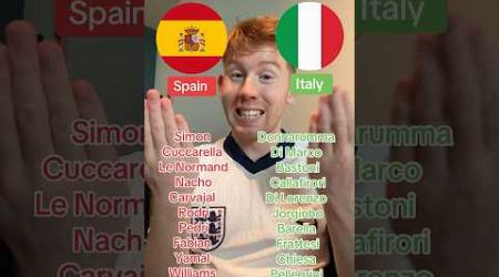 Spain vs Italy Debate #shorts