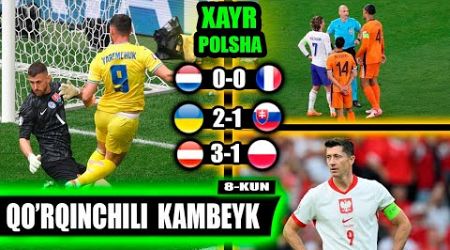 Euro 2024: Ukraina 2-1 Slovakia Eng zo&#39;r Kambeyk, Xayr Polsha, Fransiya taktik durrang yaxshi natija