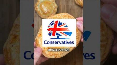 UK Political Party Plates | The Conservatives