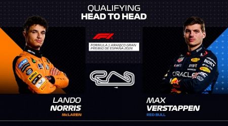 How Lando Norris Clinched Pole Ahead Of Max Verstappen In Barcelona! | 2024 Spanish Grand Prix