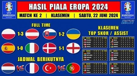 Hasil Piala Eropa 2024 Tadi Malam - POLANDIA vs AUSTRIA - Klasemen Euro 2024
