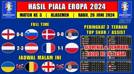 Hasil Piala Eropa 2024 Tadi Malam - INGGRIS vs SLOVENIA - BELANDA vs AUSTRIA - Klasemen EURO 2024