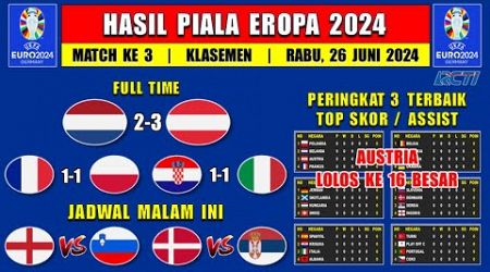 Hasil Piala Eropa 2024 Tadi Malam - BELANDA vs AUSTRIA - PRANCIS vs POLANDIA - Klasemen EURO 2024