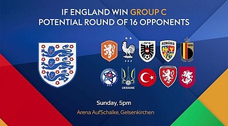 Explained: Who England could face in the last-16