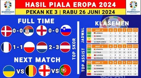 Hasil Piala Eropa 2024 Tadi Malam - Inggris vs Slovenia - Klasemen Piala Eropa 2024 Terbaru - Euro