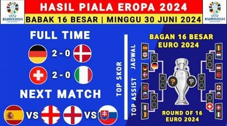 Hasil Piala Eropa 2024 Tadi Malam - Jerman vs Denmark - 16 Besar Piala Eropa 2024 - Euro 2024