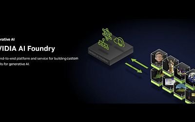 NVIDIA Launches NVIDIA AI Foundry
