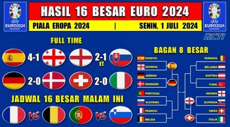 Hasil Piala Eropa 2024 Tadi Malam - SPANYOL vs GEORGIA - INGGRIS vs SLOVAKIA - 16 Besar EURO 2024