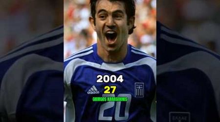 Greece at the UEFA Euro 2004 Then and Now (2004-2024) - Part 2