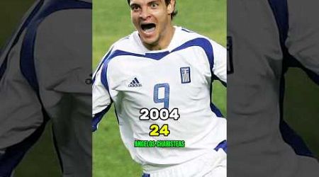 Greece at the UEFA Euro 2004 Then and Now (2004-2024) - Part 1