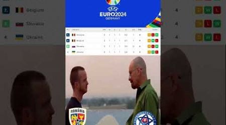 Portugal Top Group F,Georgia Qualify,Belgium Are Bad.Euro Memes,Day 13.#shorts