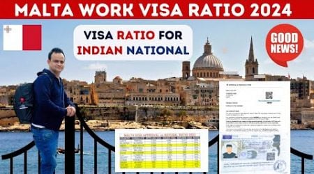 Malta Work Visa Approval Ratio for Indians 2024 | India to Malta Work Visa Success