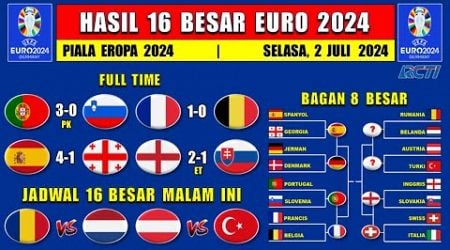 Hasil Piala Eropa 2024 Tadi Malam - PORTUGAL vs SLOVENIA - PRANCIS vs BELGIA - 16 Besar EURO 2024