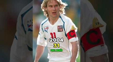 Czech Republic at the UEFA Euro 2004 Then and Now (2004-2024) - Part 1