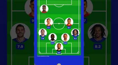 EURO 2024 ROUND OF 16 BEST 11 (RATINGS)