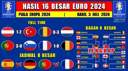 Hasil Piala Eropa 2024 Tadi Malam - AUSTRIA vs TURKI - RUMANIA vs BELANDA - 16 Besar EURO 2024