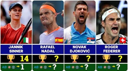 Tennis Players with the Most ATP Titles in Open Era