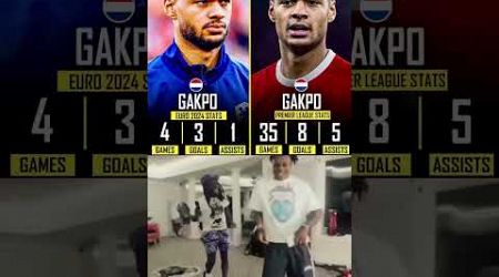 Gakpo statistics #football #shorts