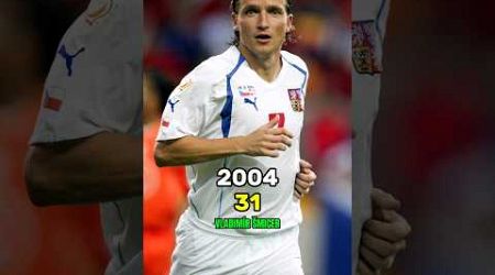 [2/2] Czech Republic at the UEFA Euro 2004 Then and Now (2004-2024)