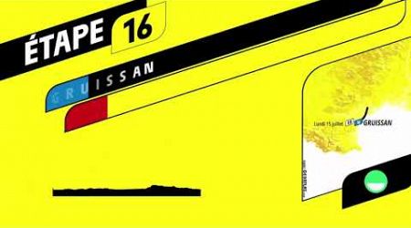 TDF24 Stage 16 Gruissan-Nimes